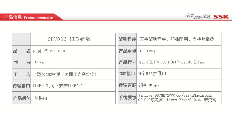 SSK飚王 闪灵SHU006  一拖四口USB2.0 HUB集线器 创意高速4口扩展电脑分线器