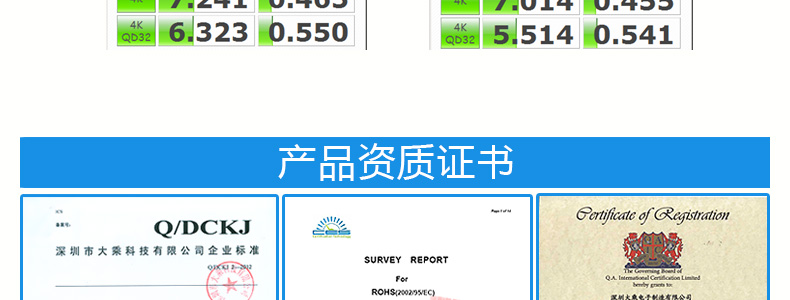 SSK飚王 SCRS028琥珀 CF卡专用读卡器 USB2.0高速直读 相机CF卡读卡器