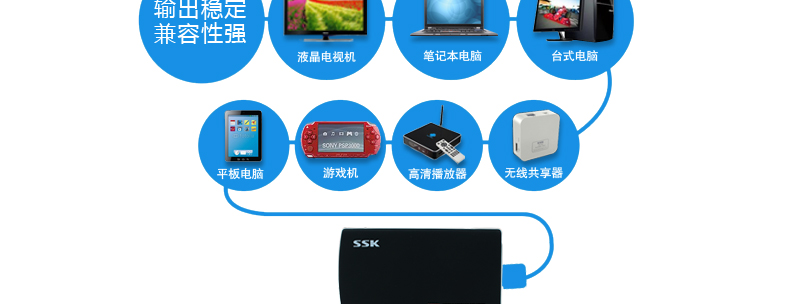 SSK飚王 黑鹰 SHE037 2.5英寸USB2.0移动硬盘盒 sata接口 支持SSD笔记本硬盘