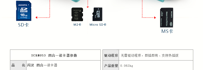 SSK飚王 SCRM053闪灵 四合一多功能读卡器 TF\SD\MS手机相机卡多合一读卡器