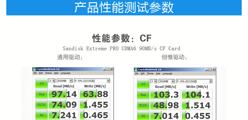 SSK飚王 风行 多合一多功能USB3.0高速读卡器 SCRM059