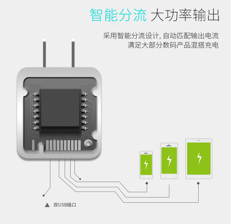 SSK飚王 2口USB充电器充电头 通用苹果手机安卓平板USB插头快充