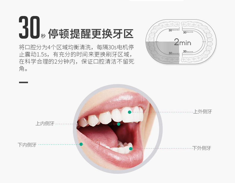 幻响（i-mu）小芽 声波电动牙刷 成人充电式 声波震动 5种洁齿模式 杜邦刷毛 配感应充电收纳盒