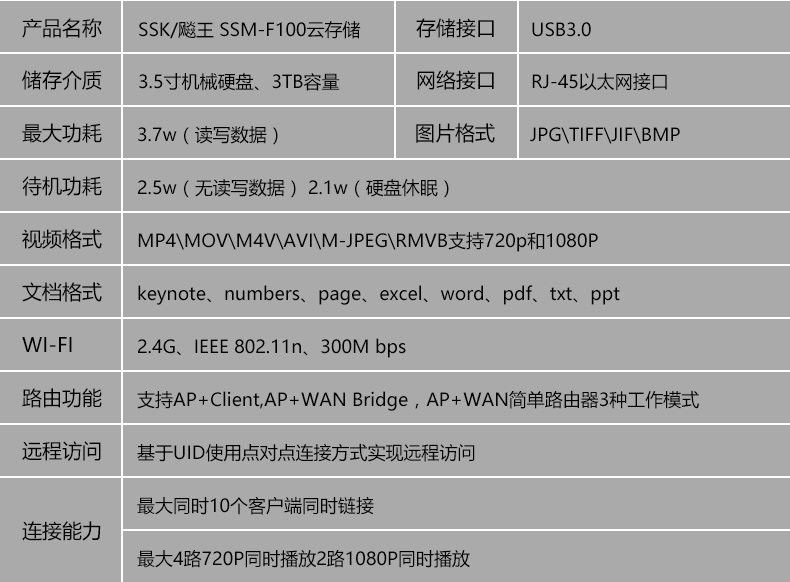 SSK飚王 雪狐 家庭存储SSM-F100 3TB大容量无线WIFI智能存储器 移动硬盘