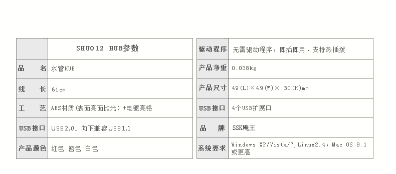 SSK飚王 SHU012水管 一拖四 4口USB2.0 HUB集线器 多接口扩展电脑分线器