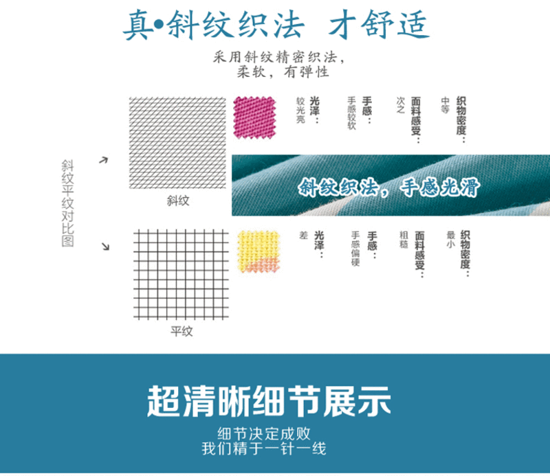 紫兰玉家纺 - 全棉环保印花舒柔亲肤枕套 单人枕套一对两只