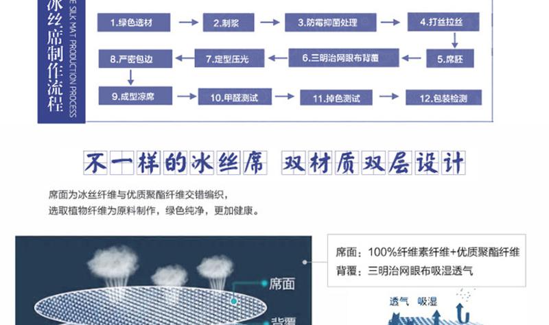 瀚庭-2015冰丝席新款闭月羞花蓝1.8