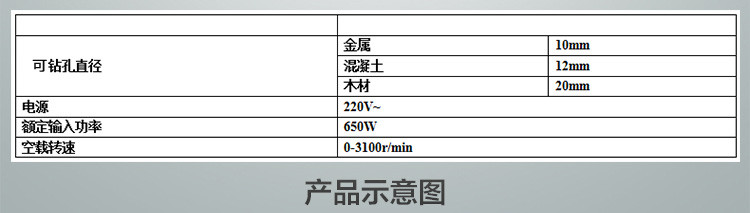 福吉斯特（Forgestar）FSI650RE 13mm家用电钻85件工具组合650W冲击钻套装