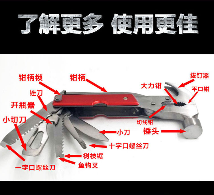 福吉斯特 FORGESTAR TKH1002-F1  16合1多功能羊角安全锤