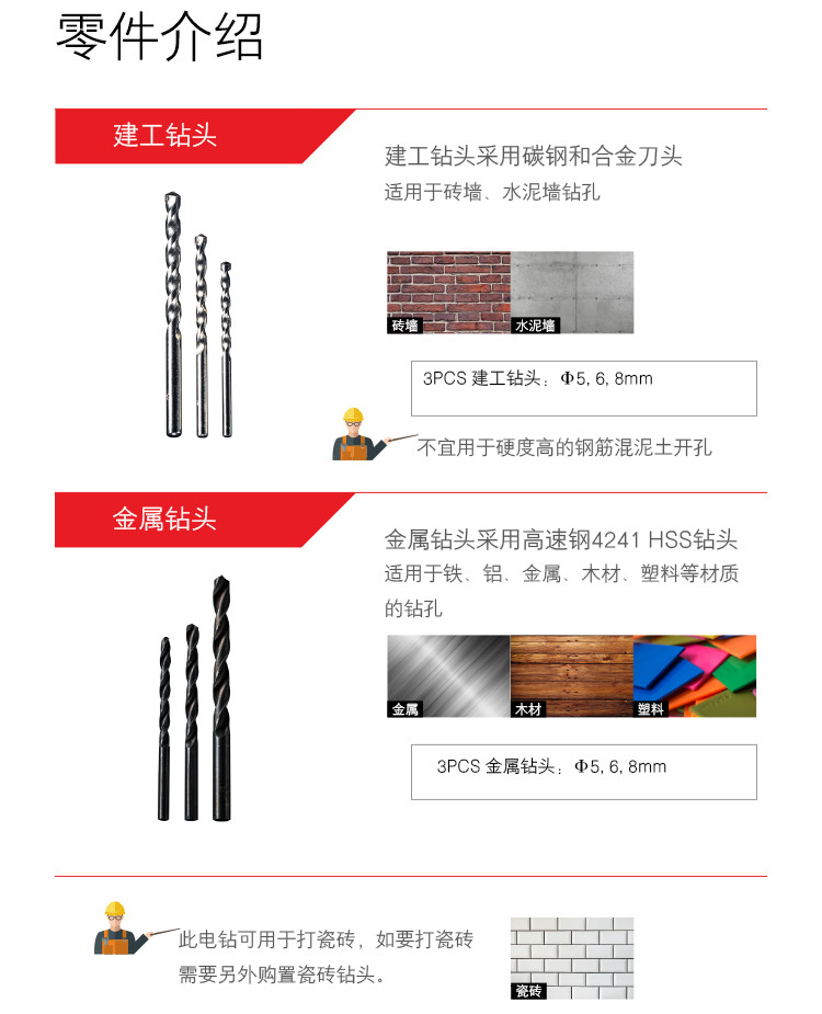 福吉斯特（Forgestar）大功率冲击钻随身包 手电钻电动工具 家用电钻 工具包套装附钻头配件