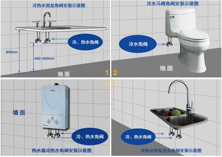 卫欲无限304不锈钢三角阀 冷热三角阀 无铅三角阀W29套餐