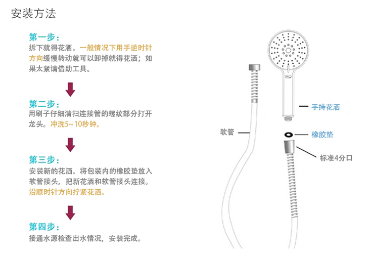 卫欲无限 德国设计全闪亮三功能超大面板花洒头 单花洒头