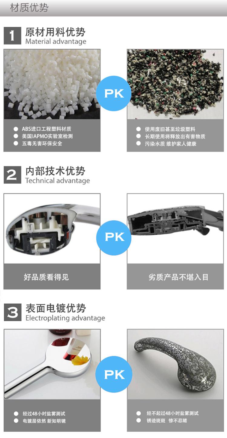 卫欲无限 德国设计全闪亮三功能超大面板花洒头 单花洒头