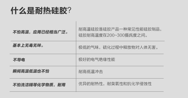 厨欲无限创意不锈钢硅胶防水锅垫 盘垫 隔热垫 杯垫碗垫餐桌垫两件套