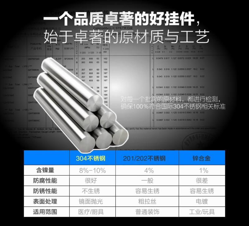 卫欲无限 304不锈钢毛巾架 浴巾架浴室挂件卫浴套装置物架