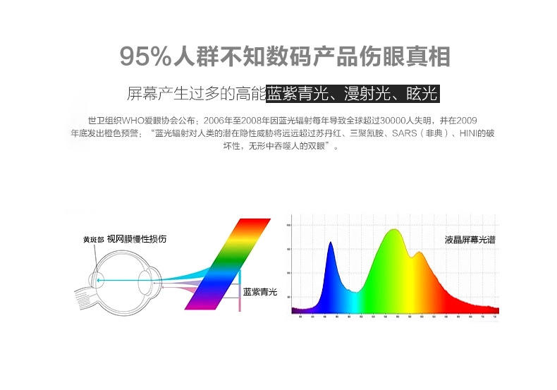 护目镜电脑镜 男女同款防蓝光眼镜 防辐射V牌眼镜SG82