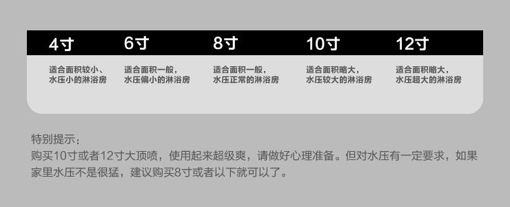 卫欲无限 304不锈钢顶喷 一体增压大花洒淋浴喷头方形 莲蓬头