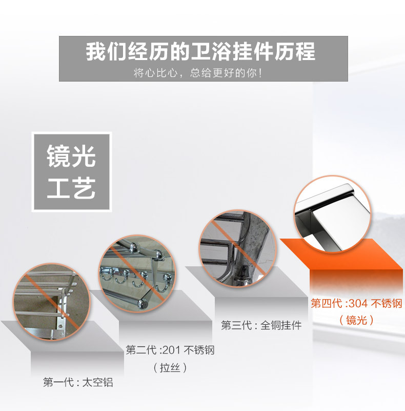 卫欲无限 里诺极简主义系列 镜面304不锈钢卫浴挂件 挂钩 衣钩