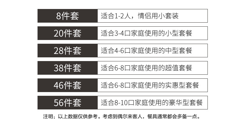 凯米/KIMI陶瓷 纯色 饭碗 汤碗 调味碟 汤勺 家用套餐 螺纹餐具8件套A