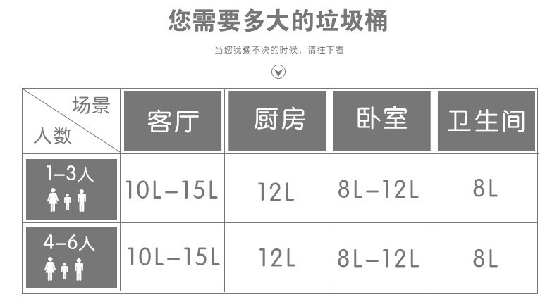 凯米/KIMI北欧垃圾桶家用客厅卧室按压式垃圾桶卫生间可爱有盖创意8L