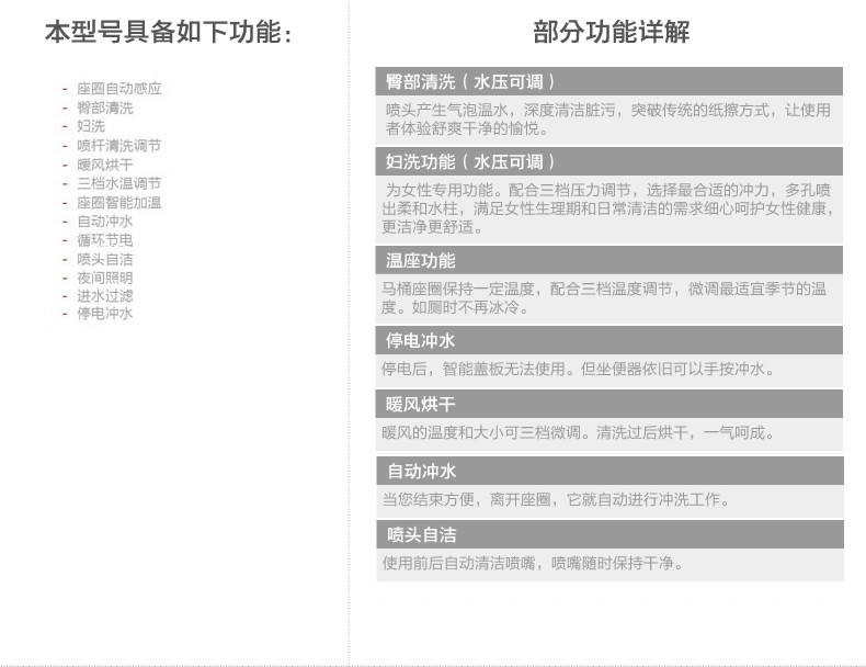 卫欲无限 一体化智能座便器自动冲洗马桶 ZN996 包邮（偏远地区除外）