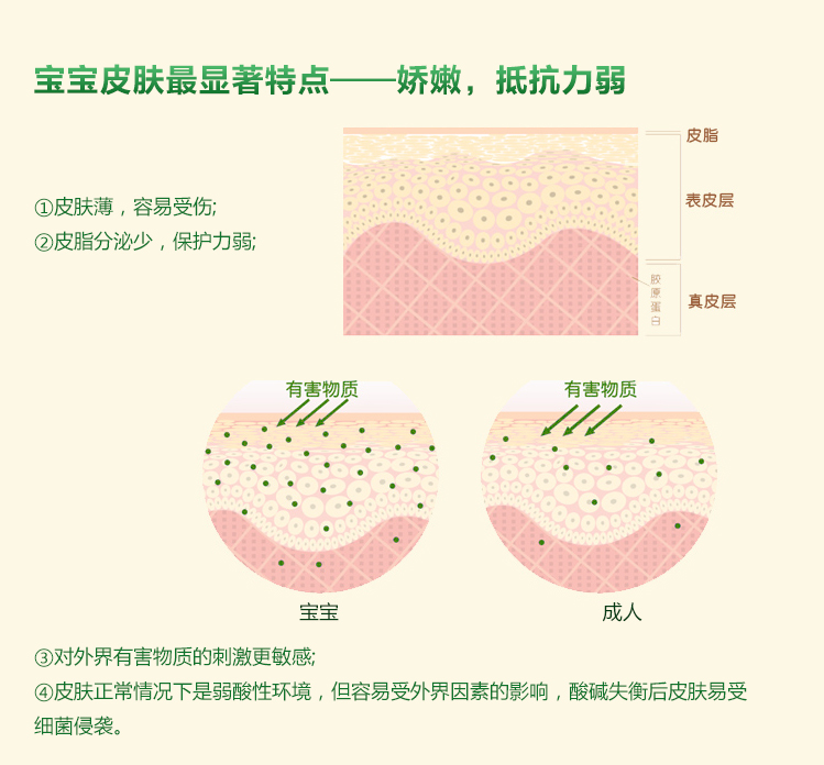 璞卡 婴儿湿巾手口专用便携装 10片*10包 宝宝湿纸巾小包天然无香