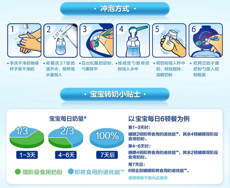 Nutnlon诺优能荷兰原装进口幼儿配方奶粉800g3段1岁以上