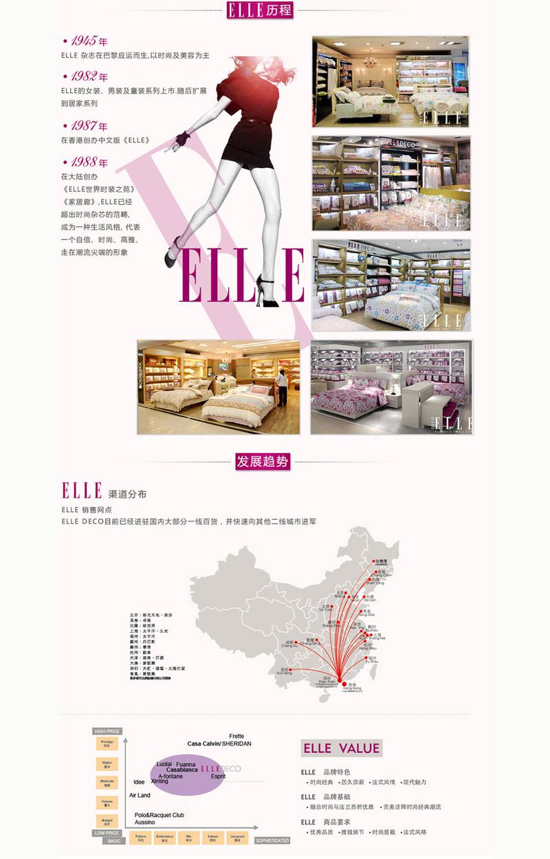 ELLE 炫彩护腰靠垫 C-7022