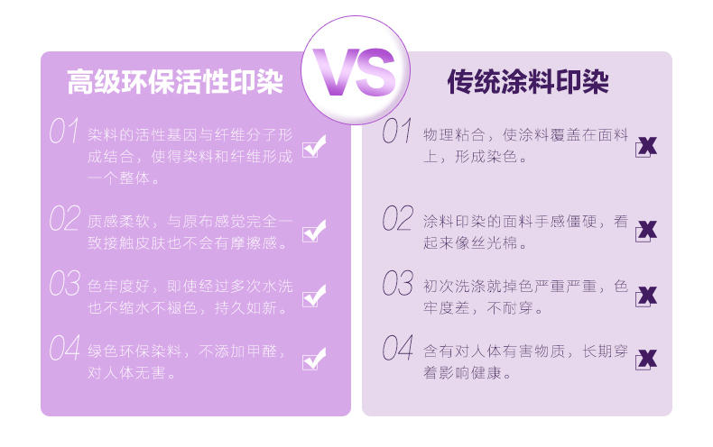 天蝎独舞5条盒装莫代尔性感女士内裤 印花透气纯棉裆中腰提臀收腹三角内裤女夏