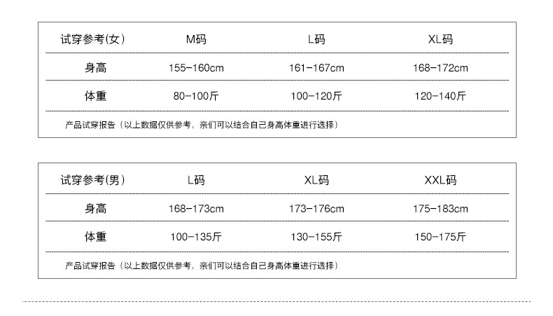 颂美2018新品运动情侣睡衣女夏纯棉短袖七分裤夏季韩版可外穿T恤套装男女士家居服