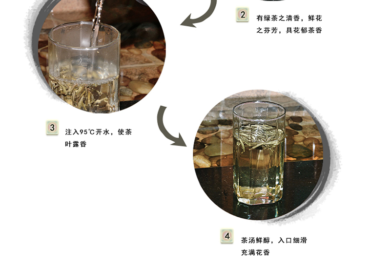 国茶天下秀 福州茉莉花茶 茶叶礼盒装300g 绿色礼品促销