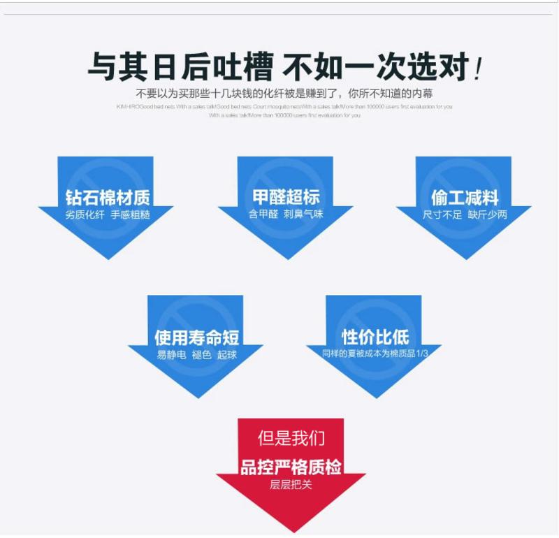 逸轩家纺 单双人空调被爽肤夏凉被 200*230cm