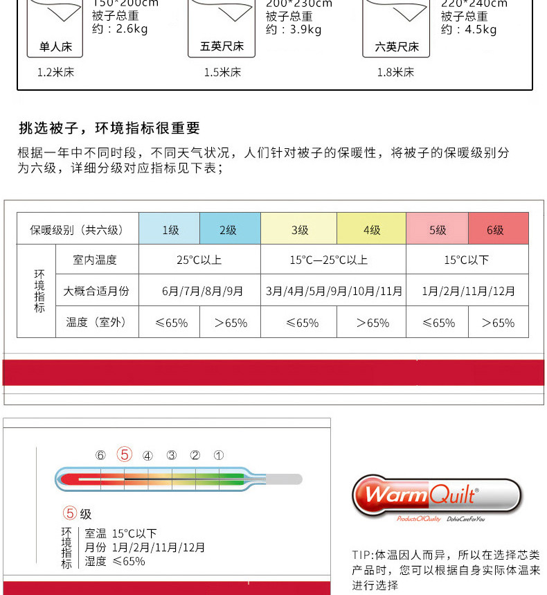 喜梵菲家纺 全棉磨毛保暖被芯----宜居-兰 220*240CM 约9斤