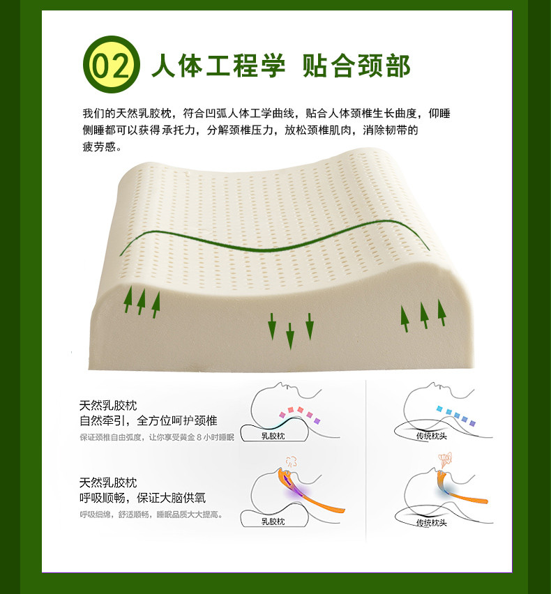 逸轩 乳胶枕颈椎枕护颈记忆枕舒睡枕芯单人曲线成人枕头家用