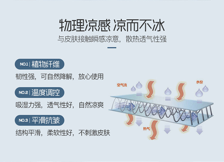 逸轩冰丝席三件套可水洗折叠夏季1.8/1.5m双人单人空调凉席