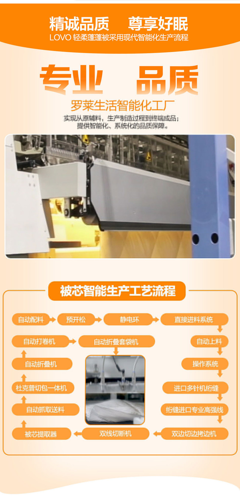 罗莱出品  LOVO  轻柔蓬蓬呵护枕一个