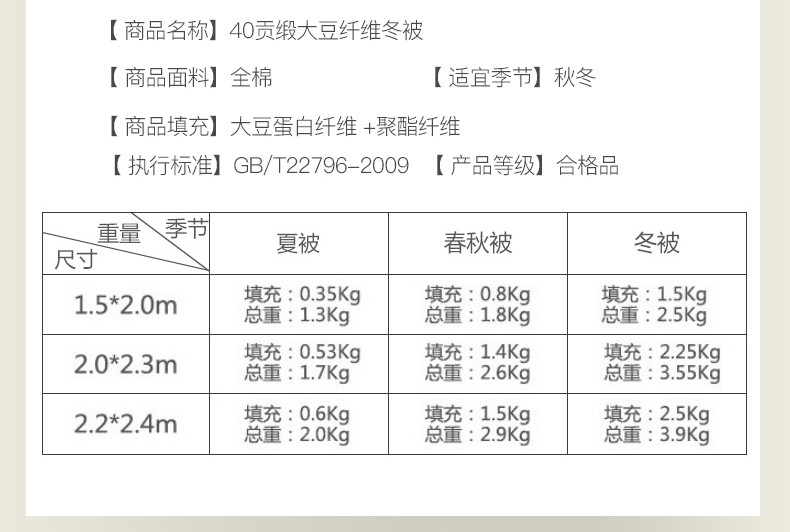 逸轩 40S全棉提花大豆被