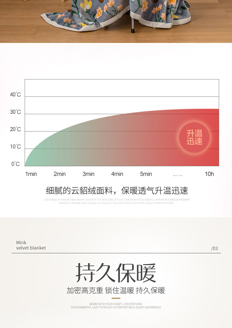 逸轩家纺 加厚毛绒保暖床单法兰绒毯 云貂绒毯子180*200cm