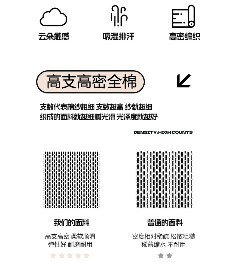 恒源祥 全棉卡通数码印花绣标床单款四件套