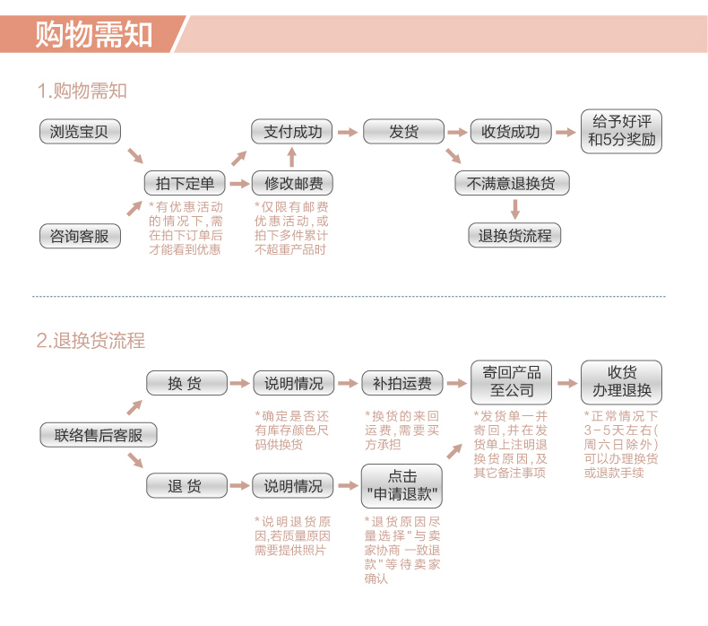 多米贝贝 有机棉婴儿保暖 防抓伤手套 新生儿羊羔绒手套