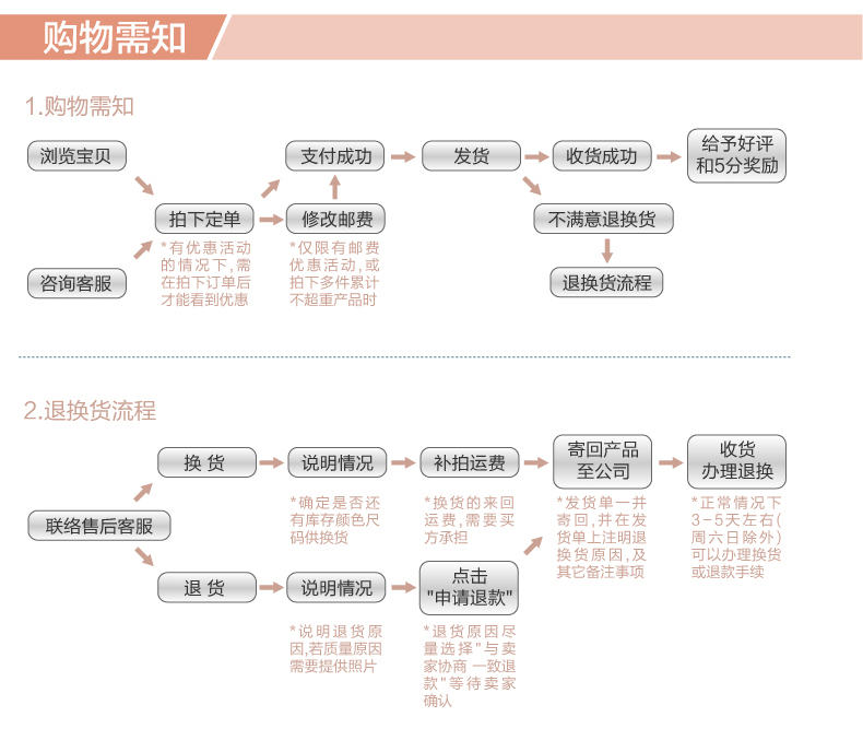 多米贝贝 孕妇鞋 软底 兔毛月子鞋 产妇包跟拖鞋 秋冬棉鞋防滑家居鞋