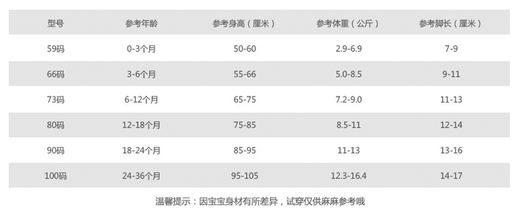 多米贝贝 婴儿马甲加厚羊羔绒 秋冬外出保暖马甲 有机棉宝宝背心