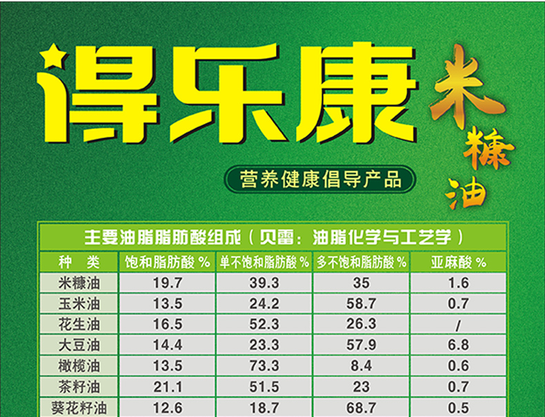 2L得乐康纯正米糠油稻谷油健康食用油谷物油非转基因食用油