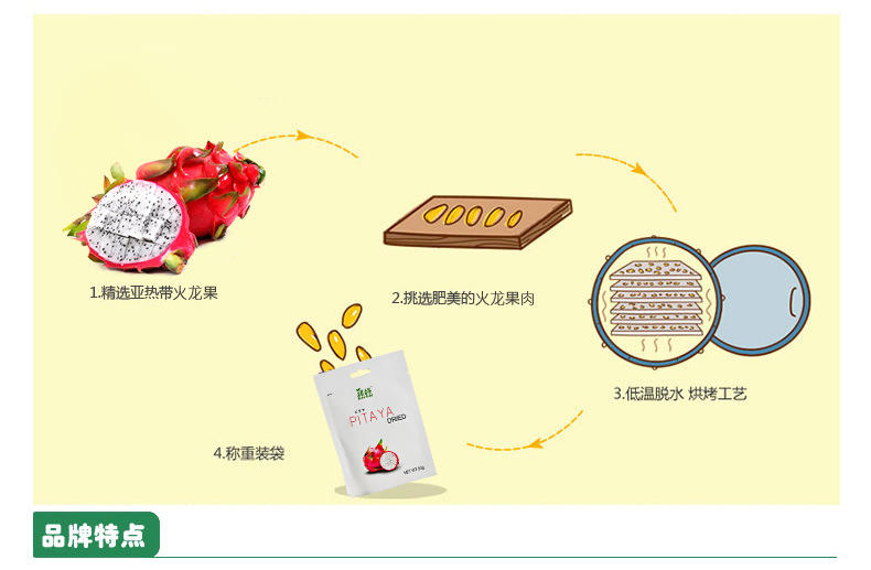 越南进口榙榙TATA火龙果干50g蜜饯水果干