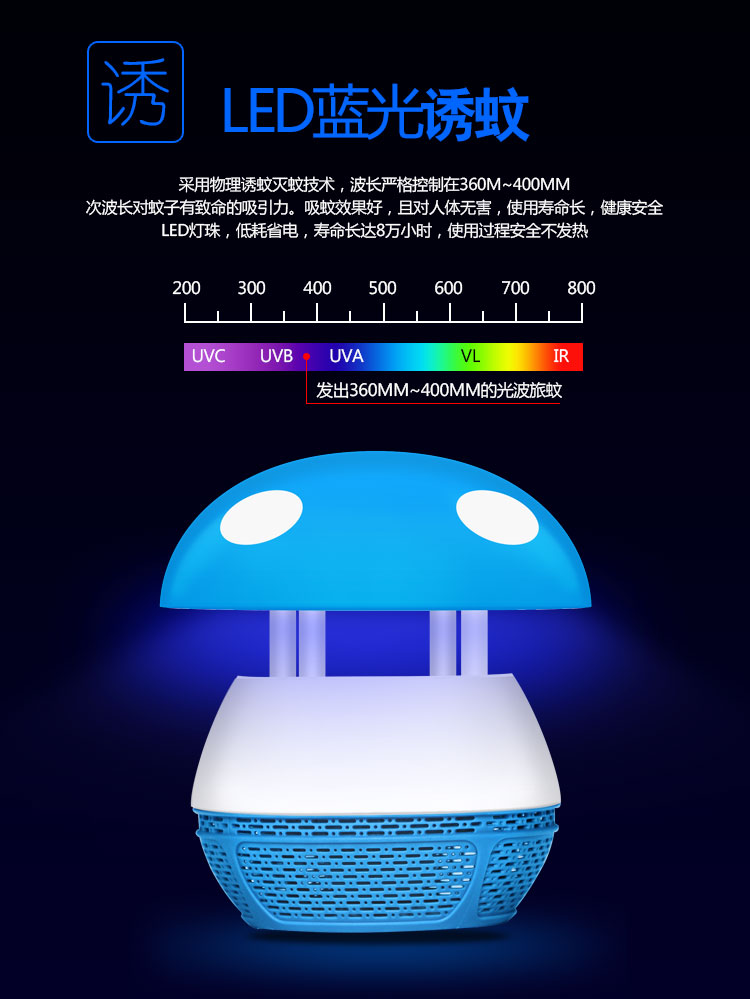 光触媒儿童卡通圆形蘑菇灭蚊灯 灭蚊神器 小夜灯 驱蚊器 驱蚊灯 诱蚊器