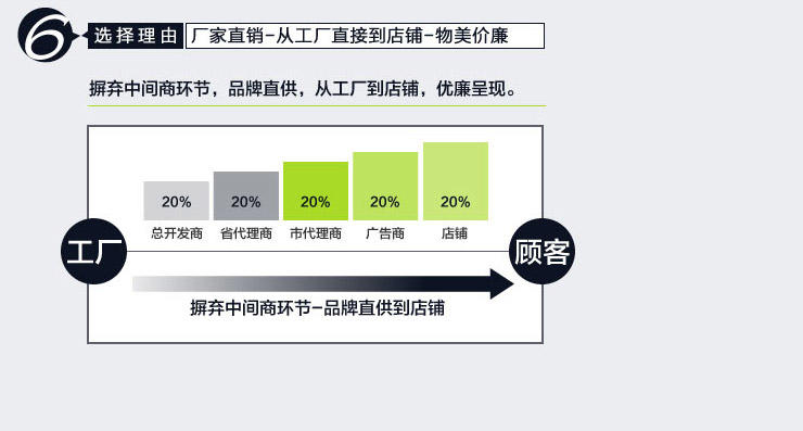 lesmart莱斯玛特新品男士内裤印花莫代尔透气平角内裤MU12011