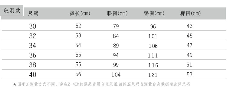 LESMART 莱斯玛特男士牛仔短裤时尚五分裤DY18010 022