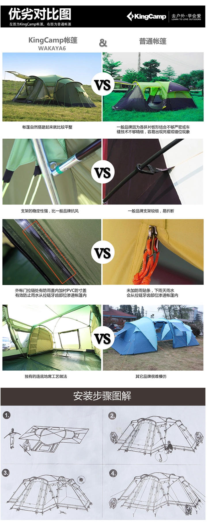 KingCamp/康尔户外野营两室 防暴雨多人双层帐篷 KT3064