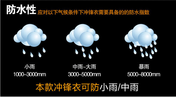 KingCamp/康尔 户外男女情侣防风防水抓绒软壳衣KW9100-KW9101