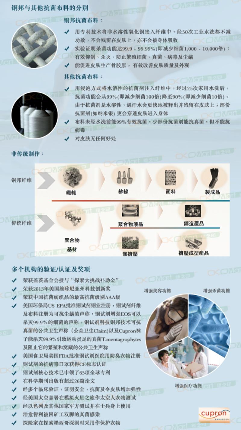 铜邦Cupron防臭护肤健康糖尿袜